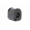 Suspension, stabilisateur