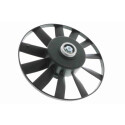 Ventilateur, refroidissement du moteur