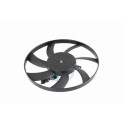 Ventilateur, refroidissement du moteur