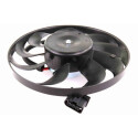 Ventilateur, refroidissement du moteur