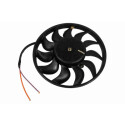 Ventilateur, refroidissement du moteur