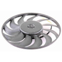 Ventilateur, refroidissement du moteur
