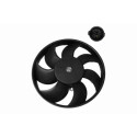 Ventilateur, refroidissement du moteur