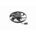 Ventilateur, refroidissement du moteur