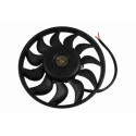 Ventilateur, refroidissement du moteur