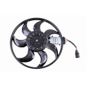 Ventilateur, refroidissement du moteur