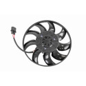 Ventilateur, refroidissement du moteur