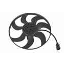 Ventilateur, refroidissement du moteur