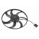 Ventilateur, refroidissement du moteur