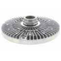 Embrayage, ventilateur de radiateur