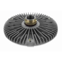 Embrayage, ventilateur de radiateur