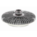 Embrayage, ventilateur de radiateur