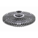 Embrayage, ventilateur de radiateur