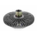 Embrayage, ventilateur de radiateur