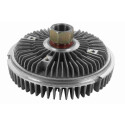 Embrayage, ventilateur de radiateur