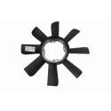 Roue du souffleur, refroidissement du moteur