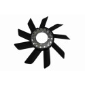 Roue du souffleur, refroidissement du moteur
