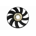 Roue du souffleur, refroidissement du moteur