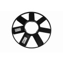 Roue du souffleur, refroidissement du moteur