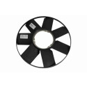 Roue du souffleur, refroidissement du moteur