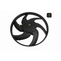 Ventilateur, refroidissement du moteur