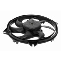 Ventilateur, refroidissement du moteur