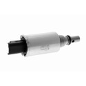 Régulateur, quantité de carburant (système à rampe commune)