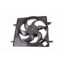 Ventilateur, refroidissement du moteur