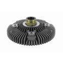 Embrayage, ventilateur de radiateur