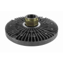 Embrayage, ventilateur de radiateur