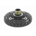 Embrayage, ventilateur de radiateur