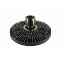 Embrayage, ventilateur de radiateur