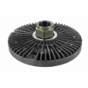 Embrayage, ventilateur de radiateur