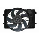 Ventilateur, refroidissement du moteur