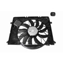 Ventilateur, refroidissement du moteur