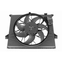 Ventilateur, refroidissement du moteur