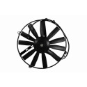 Ventilateur, refroidissement du moteur