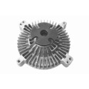 Embrayage, ventilateur de radiateur