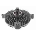 Embrayage, ventilateur de radiateur