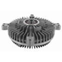Embrayage, ventilateur de radiateur