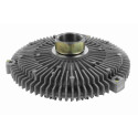 Embrayage, ventilateur de radiateur