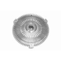 Embrayage, ventilateur de radiateur