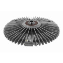 Embrayage, ventilateur de radiateur