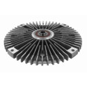 Embrayage, ventilateur de radiateur