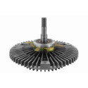 Embrayage, ventilateur de radiateur