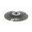 Embrayage, ventilateur de radiateur