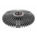 Embrayage, ventilateur de radiateur