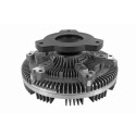 Embrayage, ventilateur de radiateur