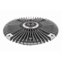 Embrayage, ventilateur de radiateur