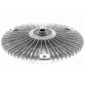 Embrayage, ventilateur de radiateur